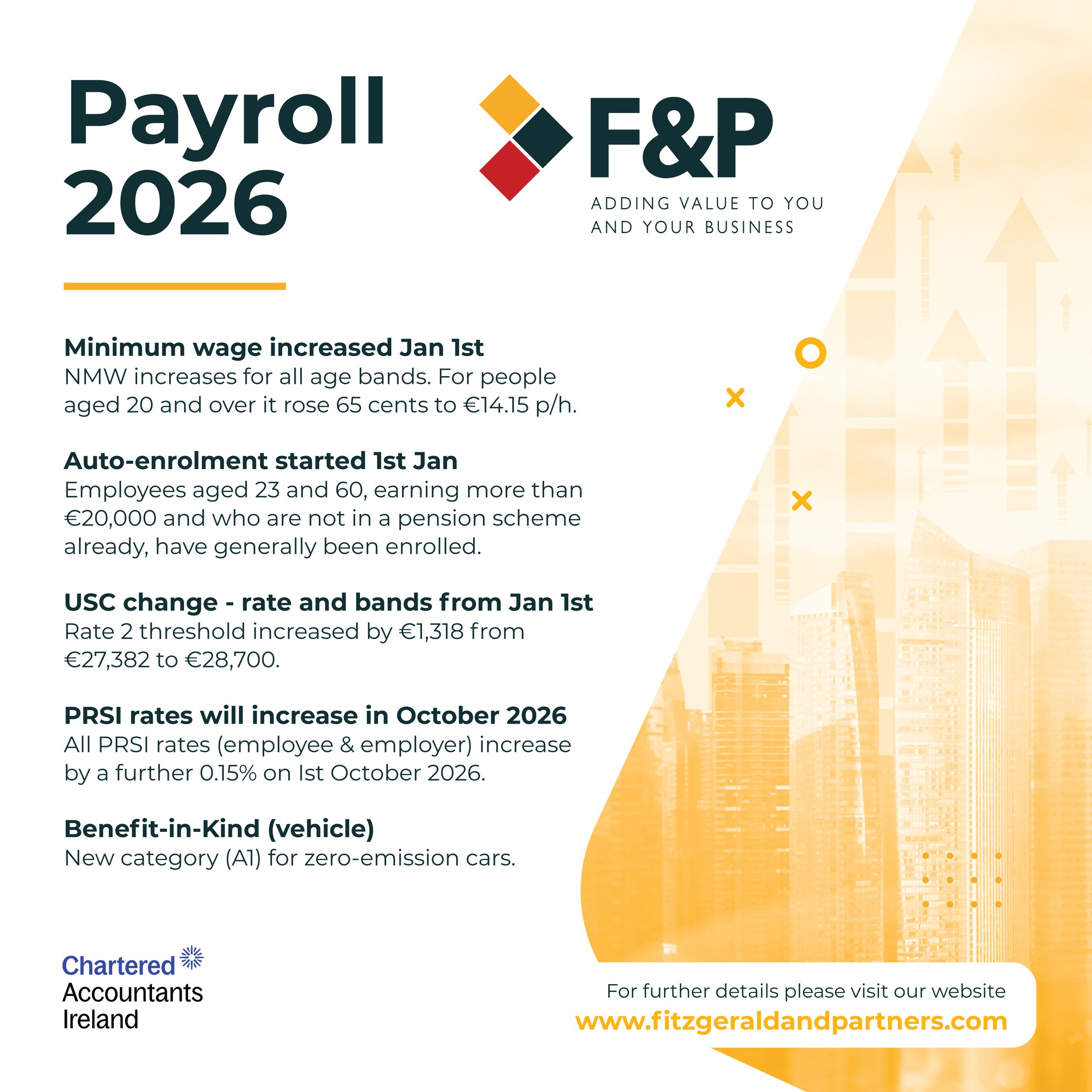 F & P Payroll Outsourcing